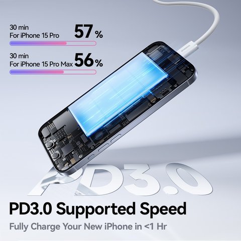 USB кабель Baseus Dynamic 4, 2xUSB тип-C, 100 см, 100 Вт, розовый, в нейлоновой оплетке, #P10381400411-00 Превью 4