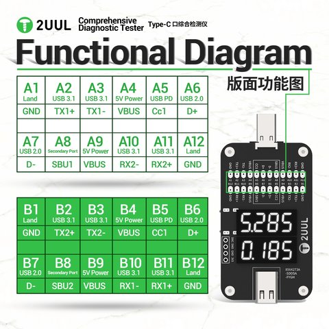 USB-тестер 2UUL PW32, USB тип-C Превью 4