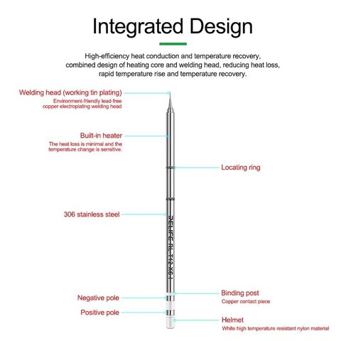 Паяльне жало RELIFE RL-T12-XS-I Прев'ю 4